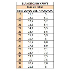 Deportiva de Blanditos Veganos arena ante