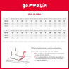 Botin pana rosa de Garvalin