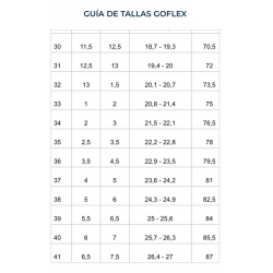 Deportiva barefoot Conguitos con glitter